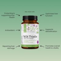 BEET Goodness Milk Thistle